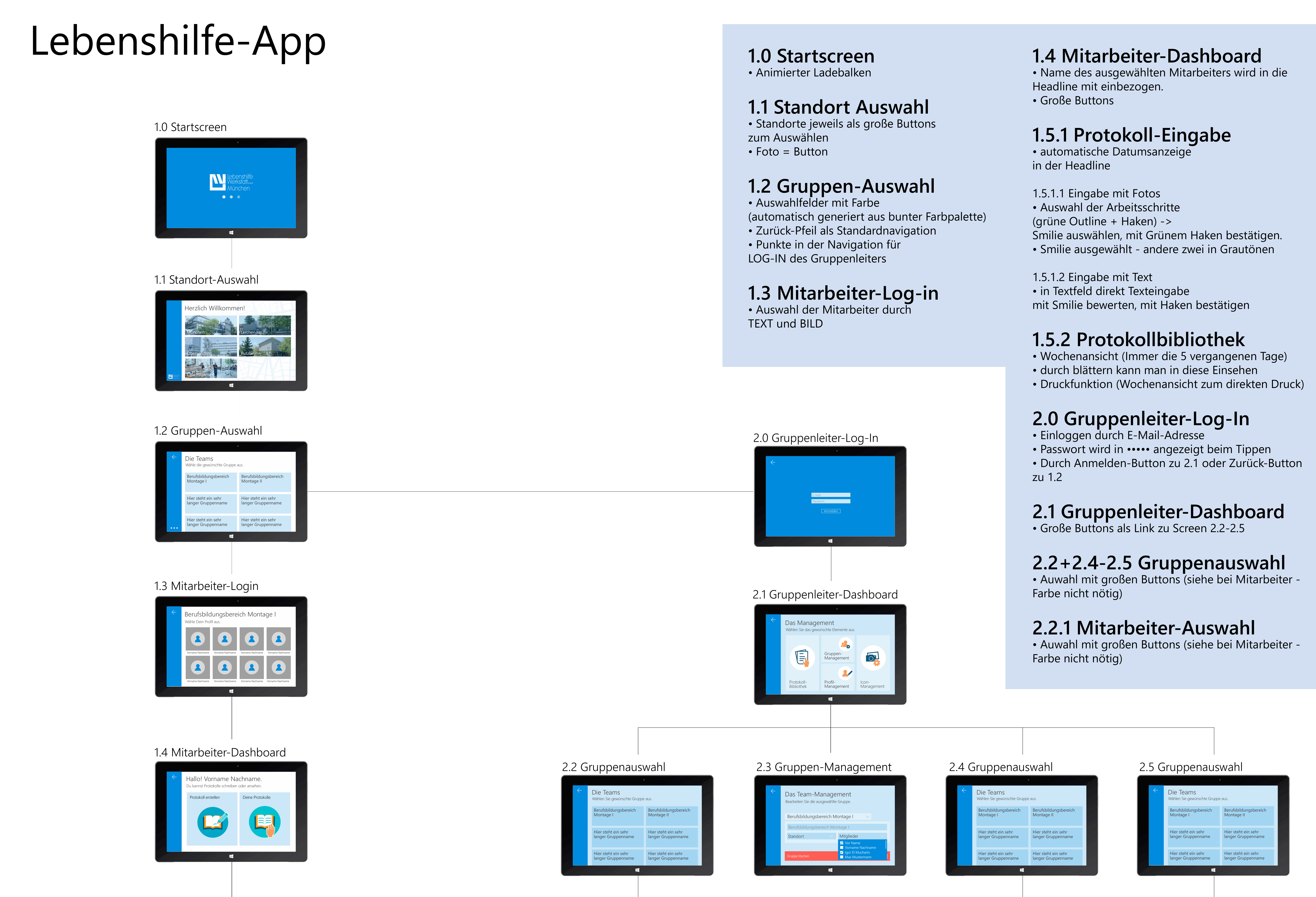 App in Use